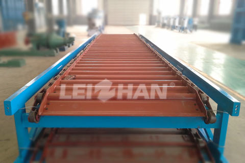 BFW Series Chain Conveyor Manufacture